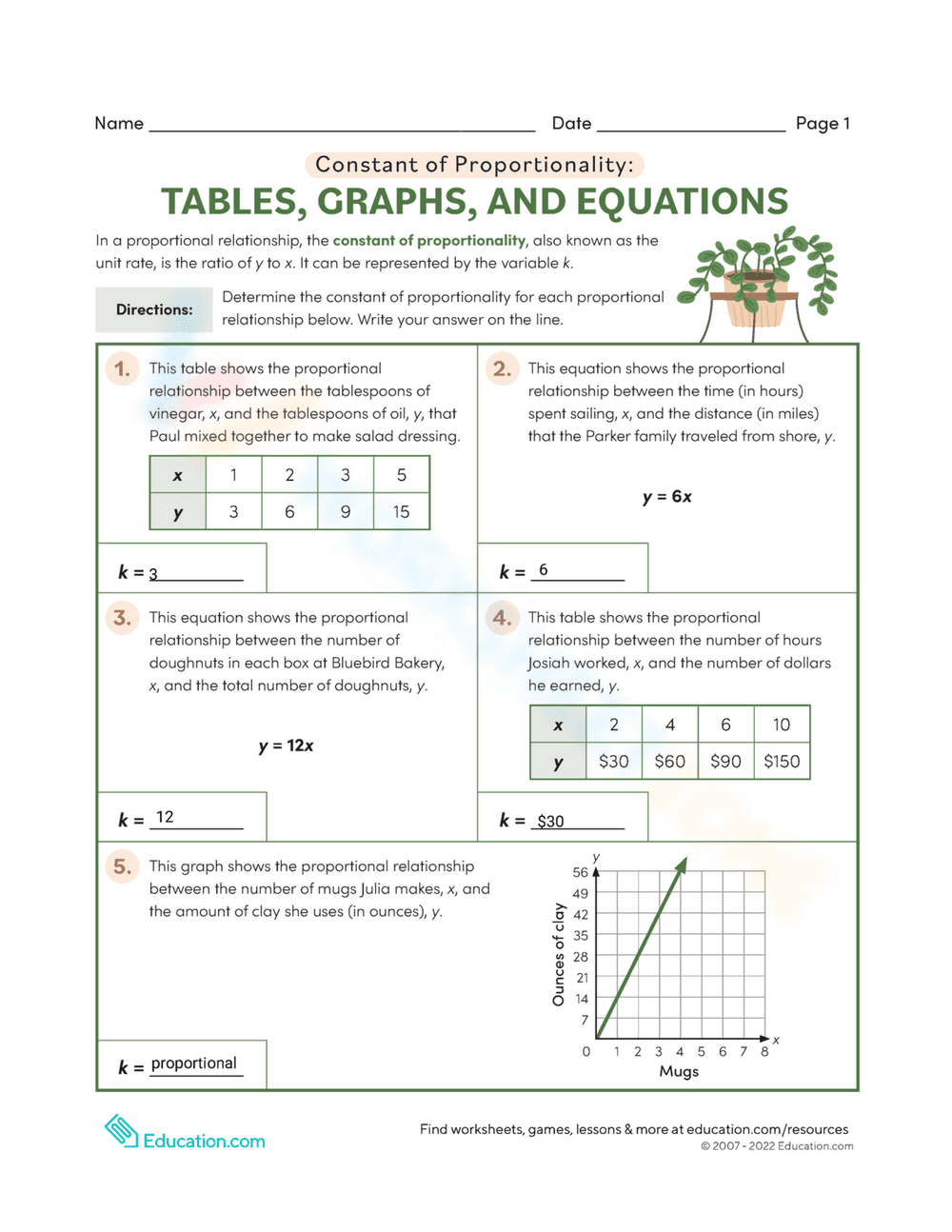 Constant of Proportionality: Tables, Graphs, Equations - Page 1