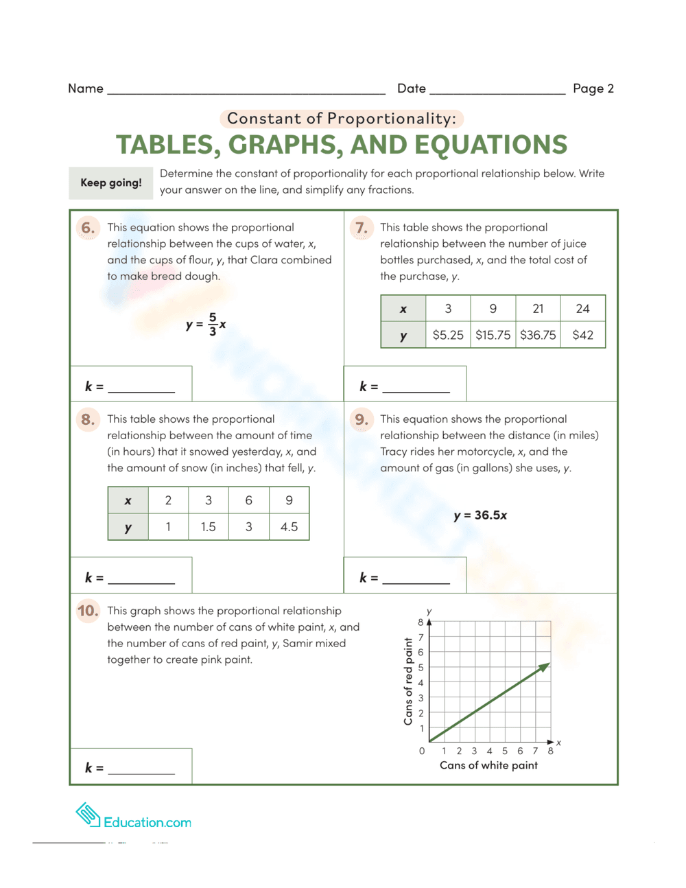 Proportionality: Tables, Graphs, and Equations Worksheet - Page 1