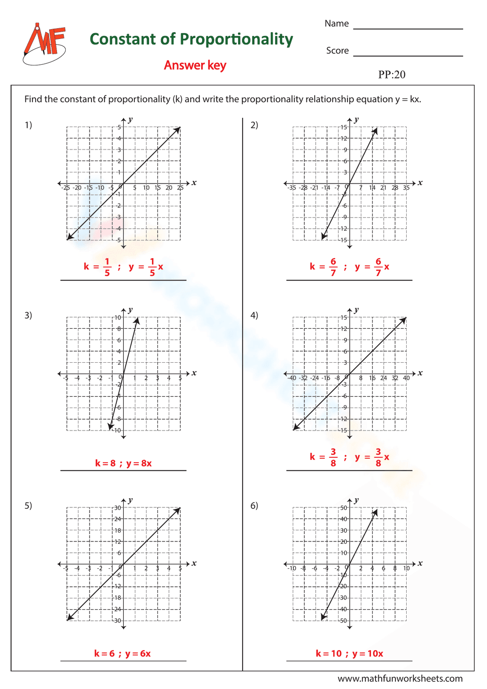 Constant of Proportionality: Practice and Learn with Key - Page 2