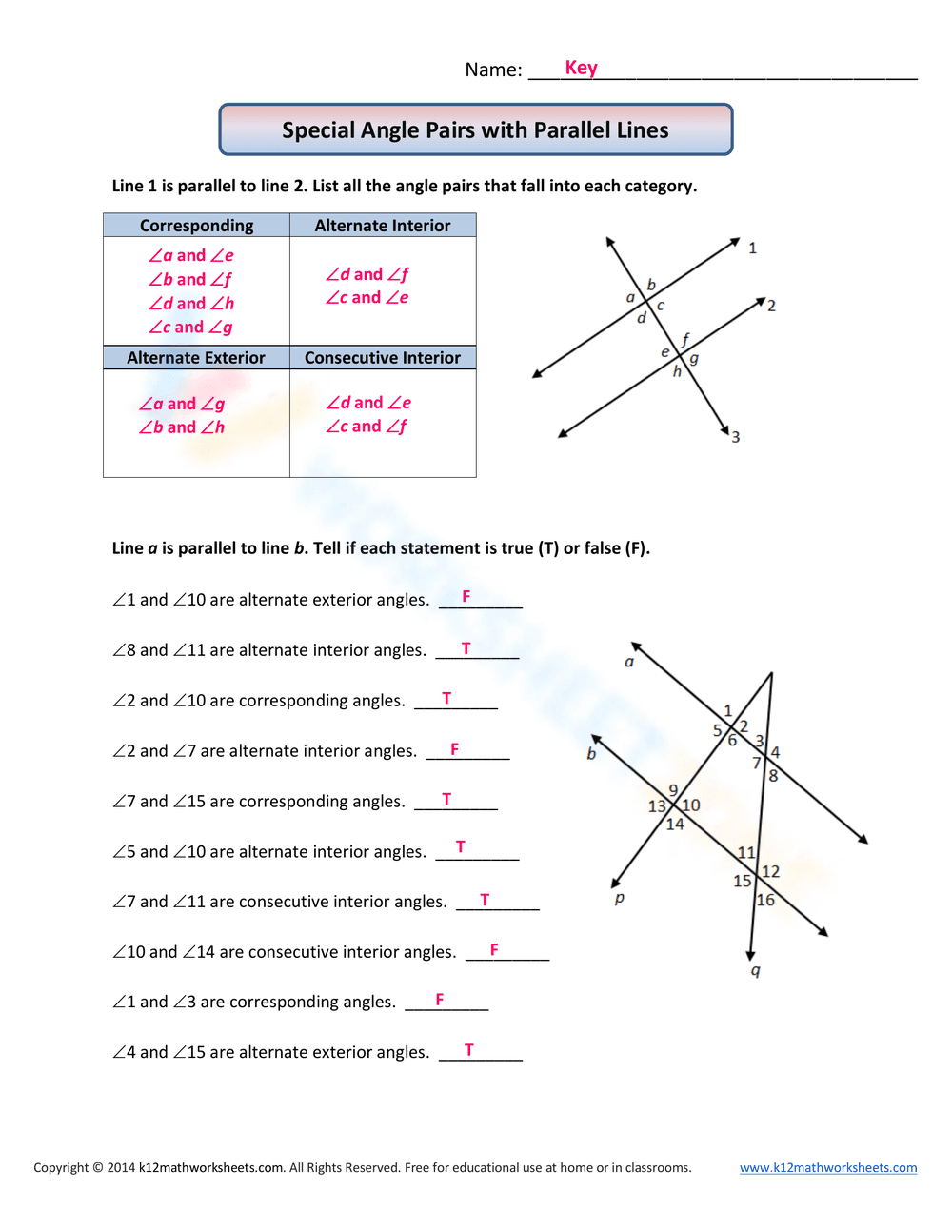 Angle Pairs with Parallel Lines - Page 2