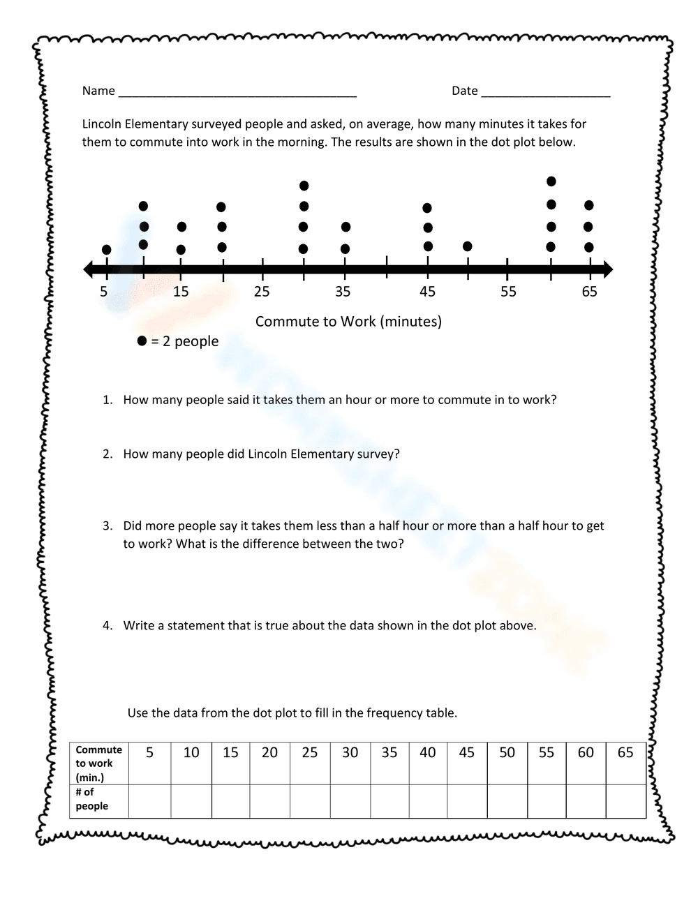 Dot Plot Activity Sheet - Page 1