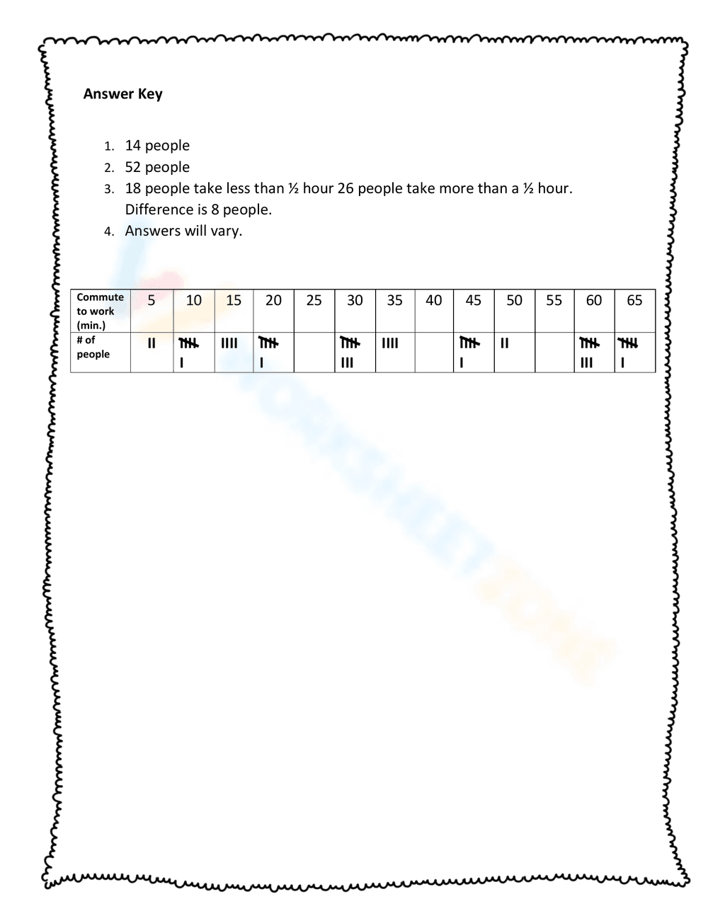 Dot Plot Activity Sheet - Page 2