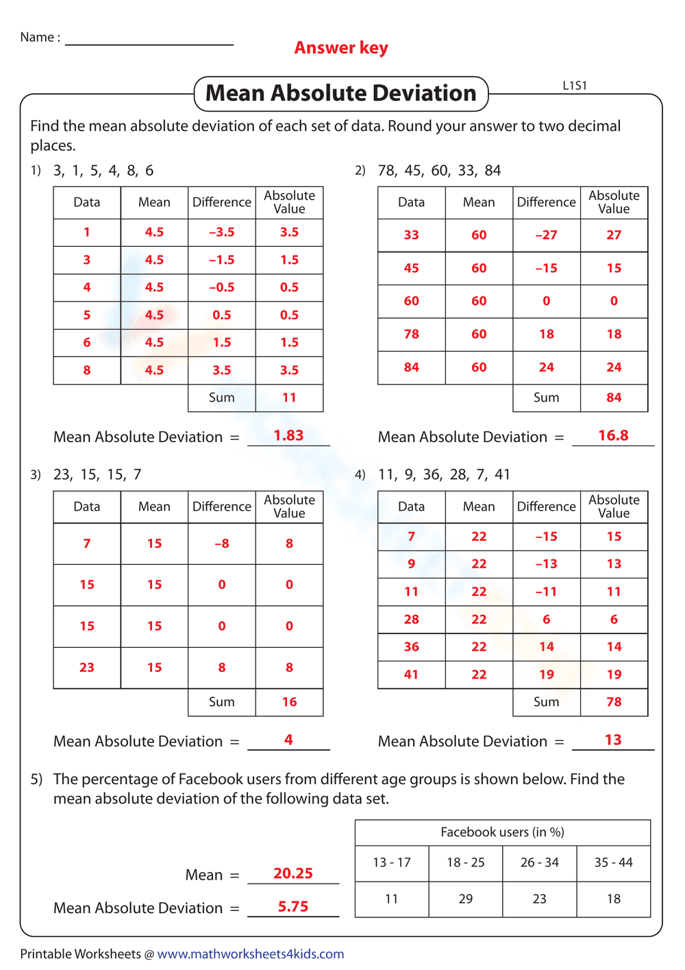 Mean Absolute Deviation 3 - Page 2