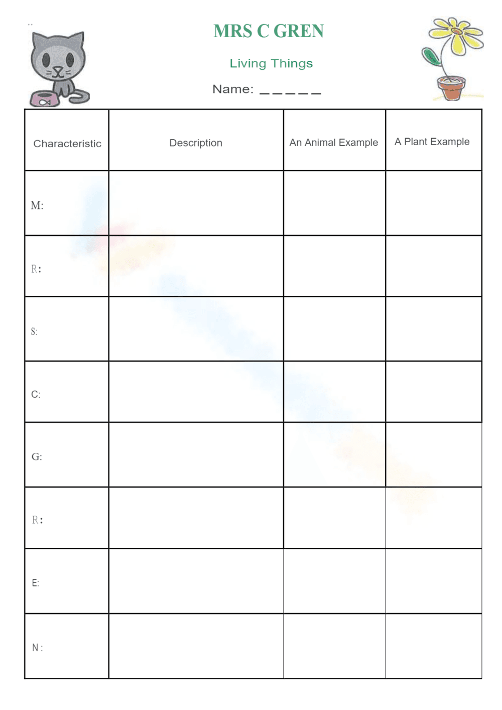 Abiotic and Biotic Factors in Living Things - Page 1
