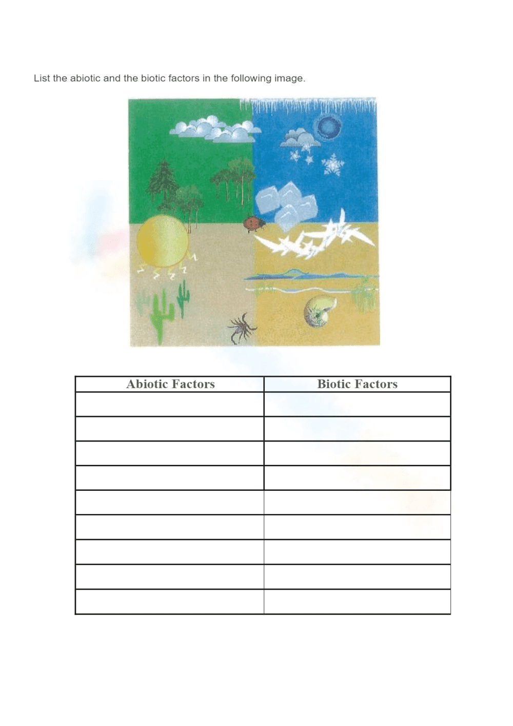 Abiotic and Biotic Factors in Living Things - Page 4