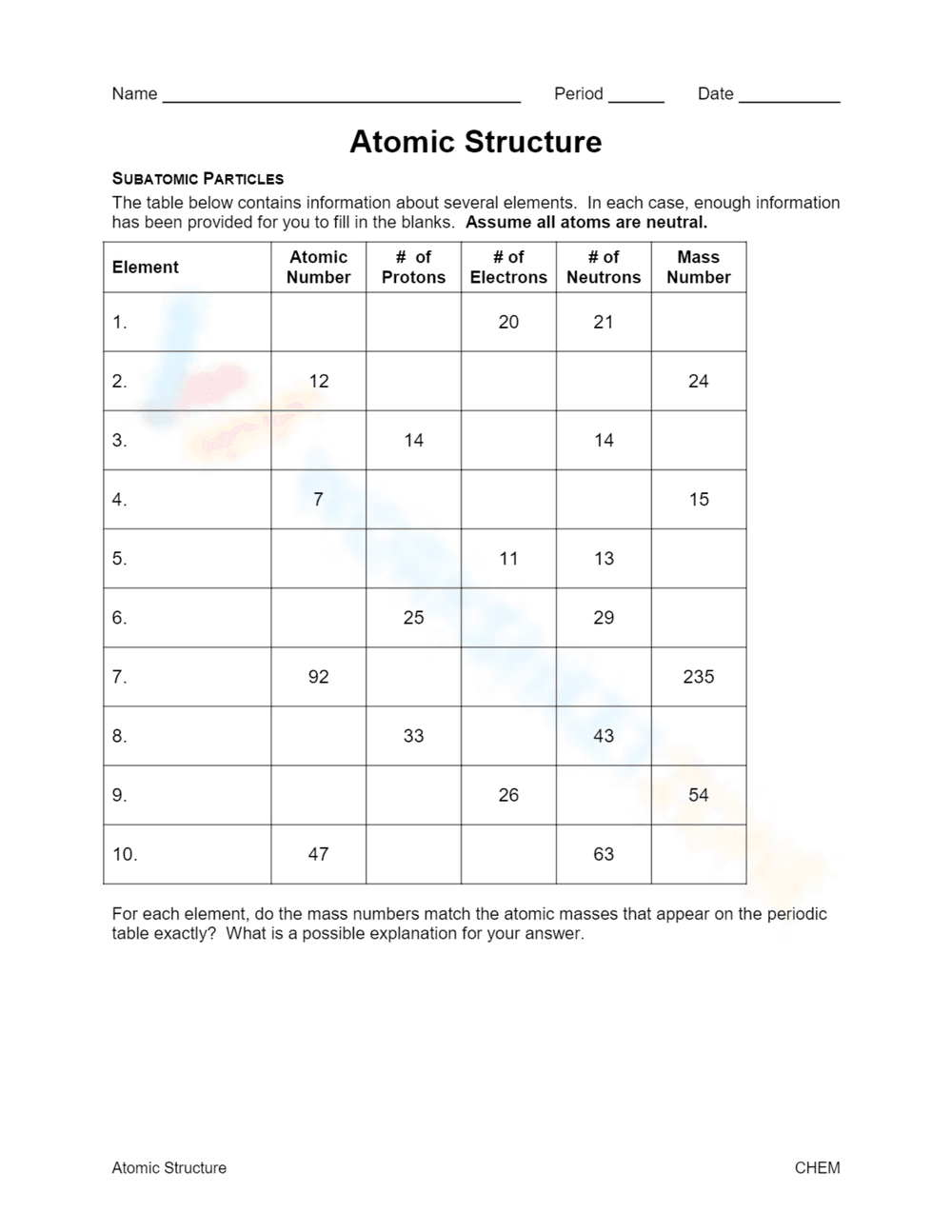 Atomic Structure Practice Worksheet - Page 1
