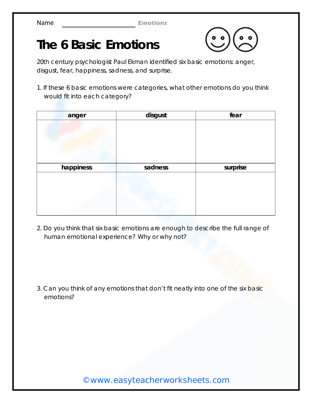 The 6 Basic Emotions - Page 1
