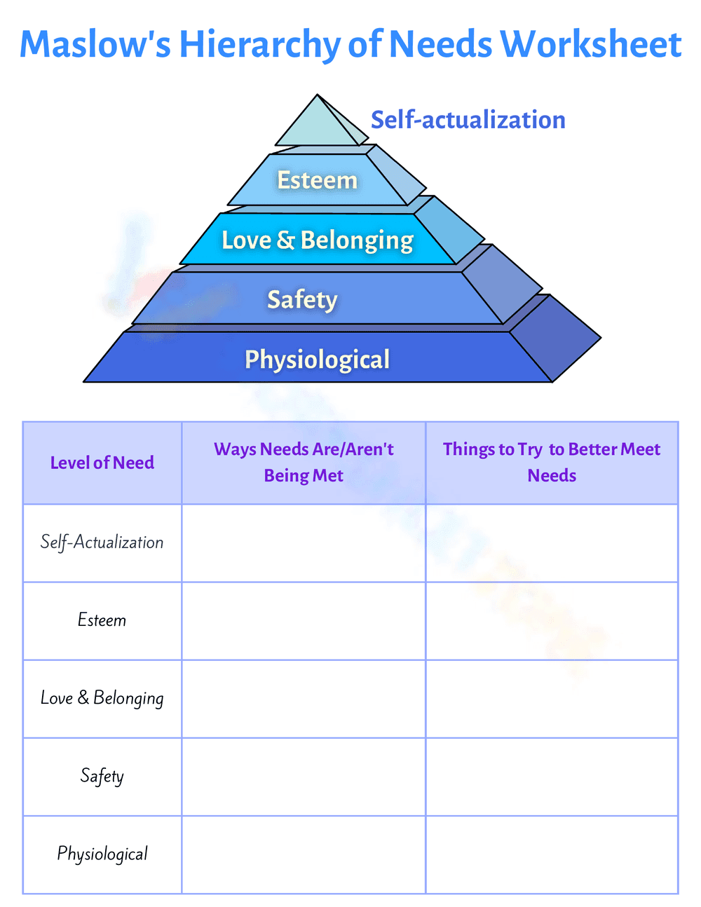 Maslow's Hierarchy of Needs - Page 1