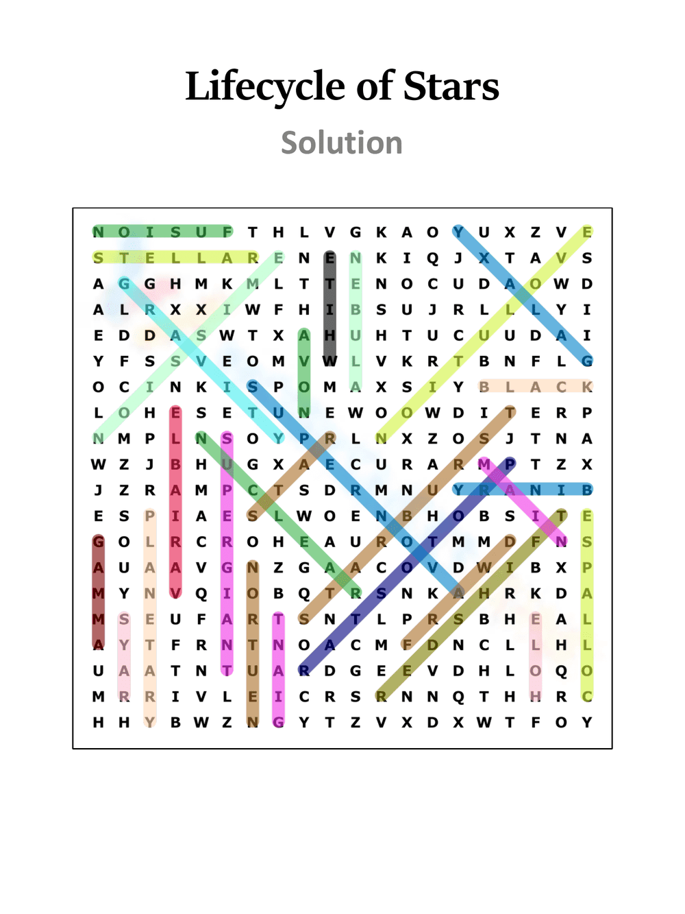 Lifecycle of Stars Word Search - Page 2