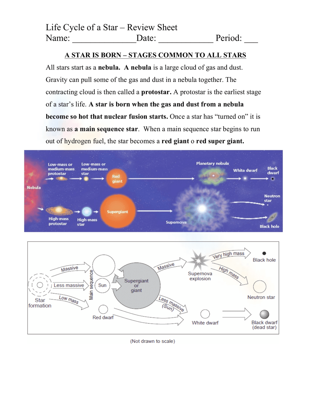 Life Cycle of a Star Review Worksheet - Page 1