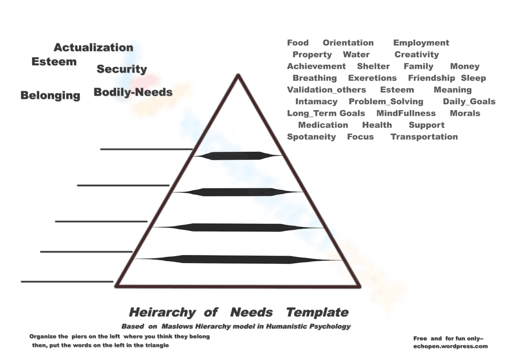 Hierarchy of Needs Template - Page 1