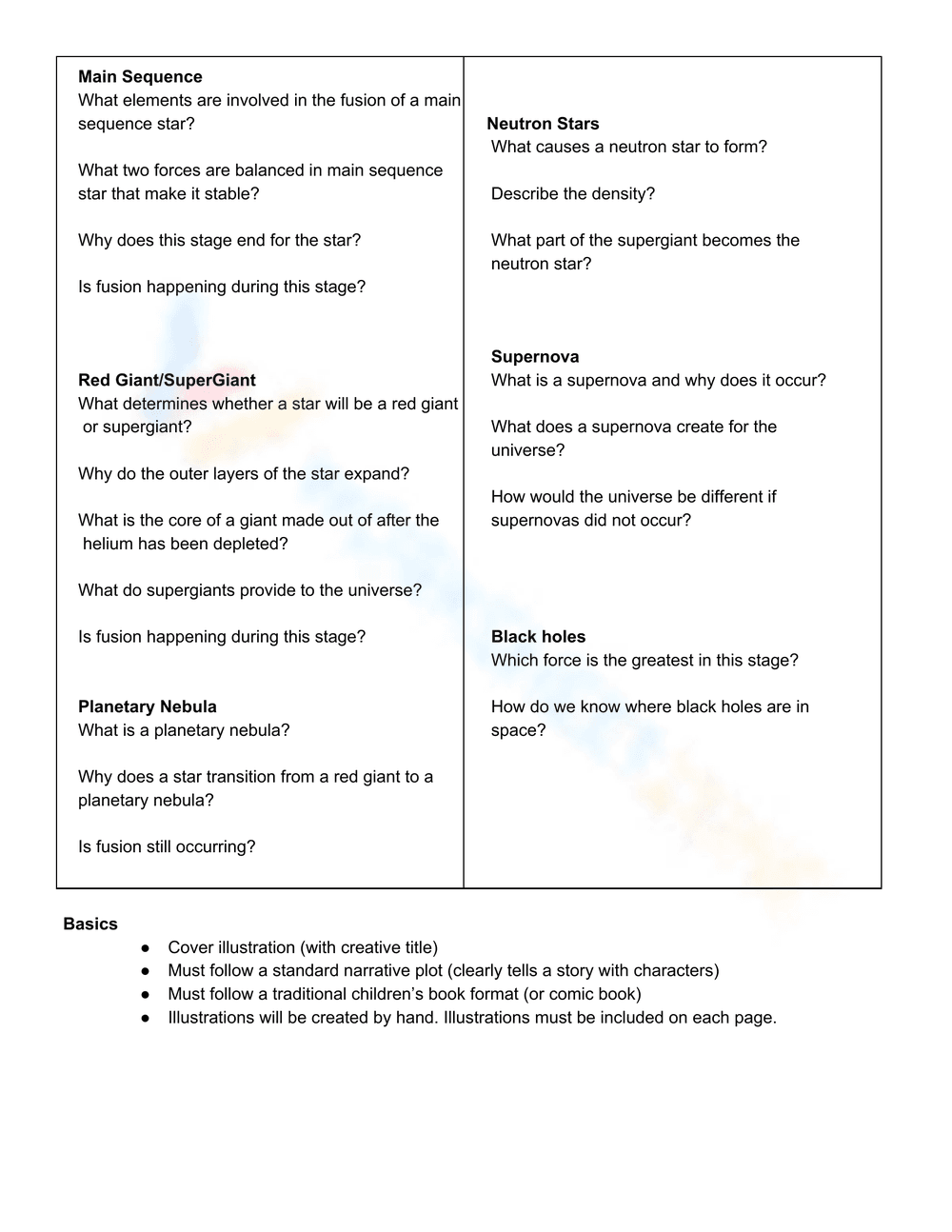Life Cycle of a Star Book Project - Page 2
