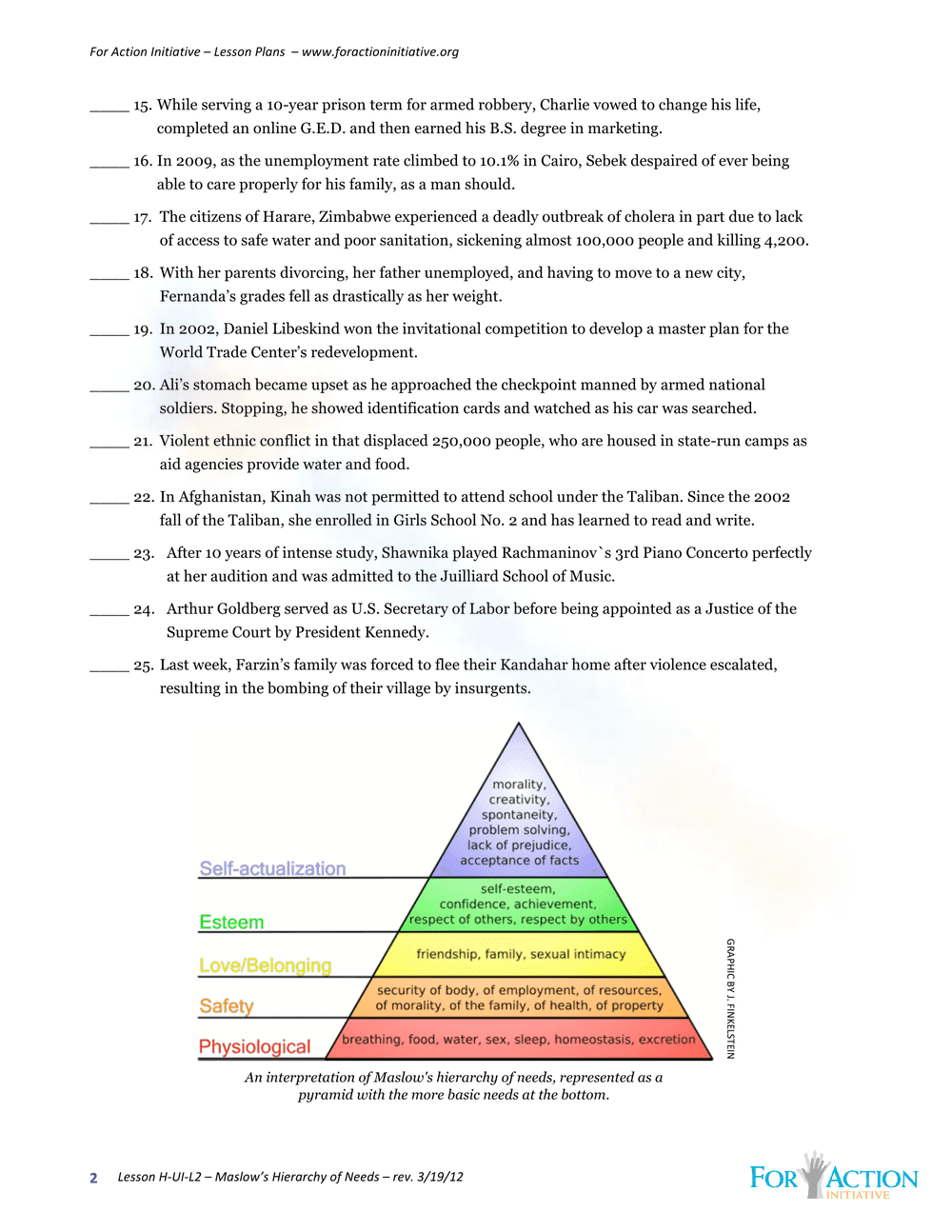 Assignment: Exploring Maslow's Hierarchy of Needs - Page 2