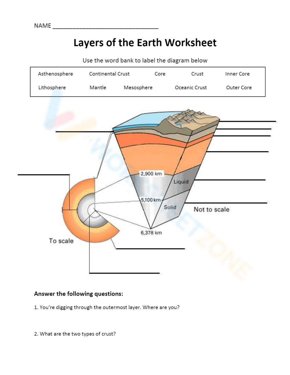 Earth Layers Worksheet for Students - Page 1