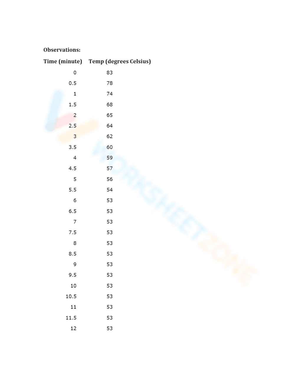 Heating and Cooling Curves Worksheet - Page 2