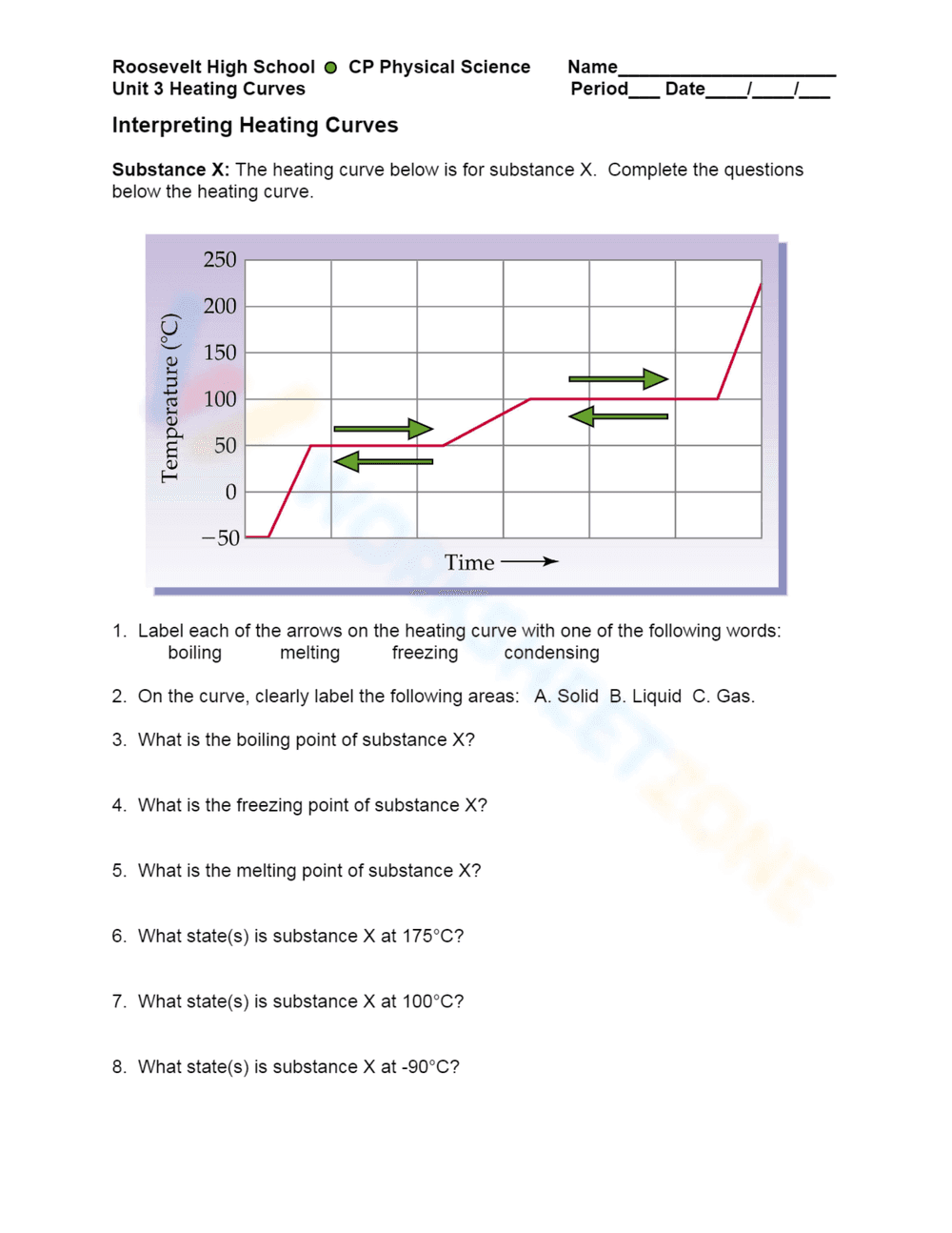 Interpreting Heating Curves Worksheet - Page 1