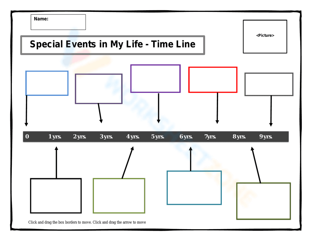 Create My Life Trauma Timeline - Page 1