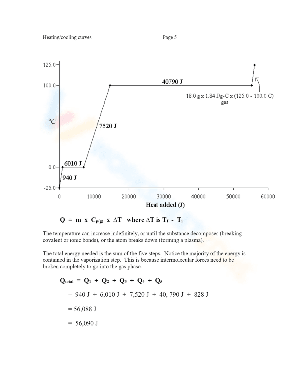 Honors Chemistry: Heating Cooling Curve of Water - Page 5