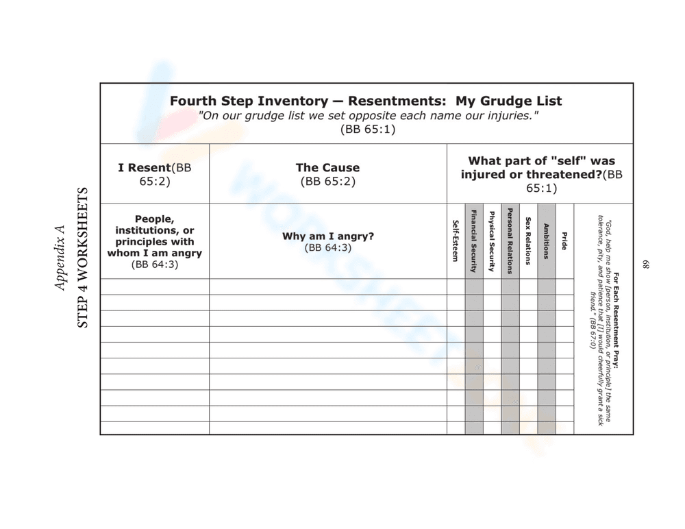 4th step worksheet - Page 1