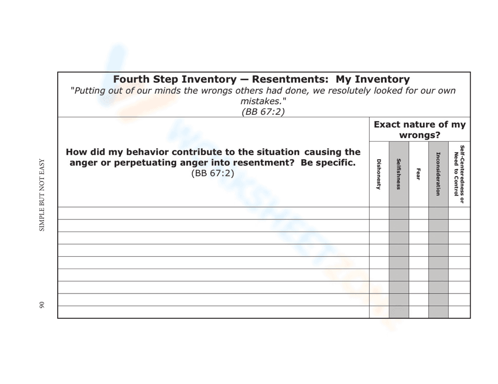 4th step worksheet - Page 2