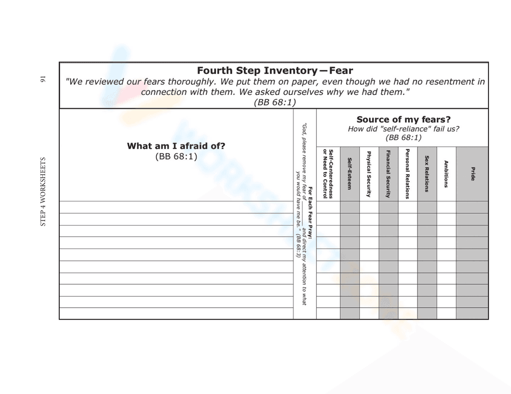4th step worksheet - Page 3