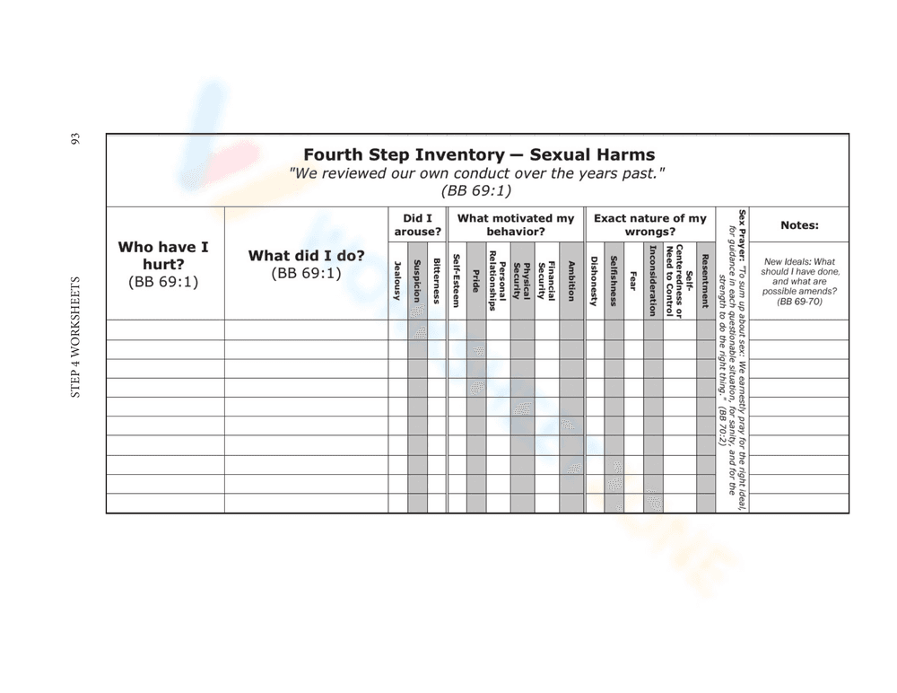 4th step worksheet - Page 5