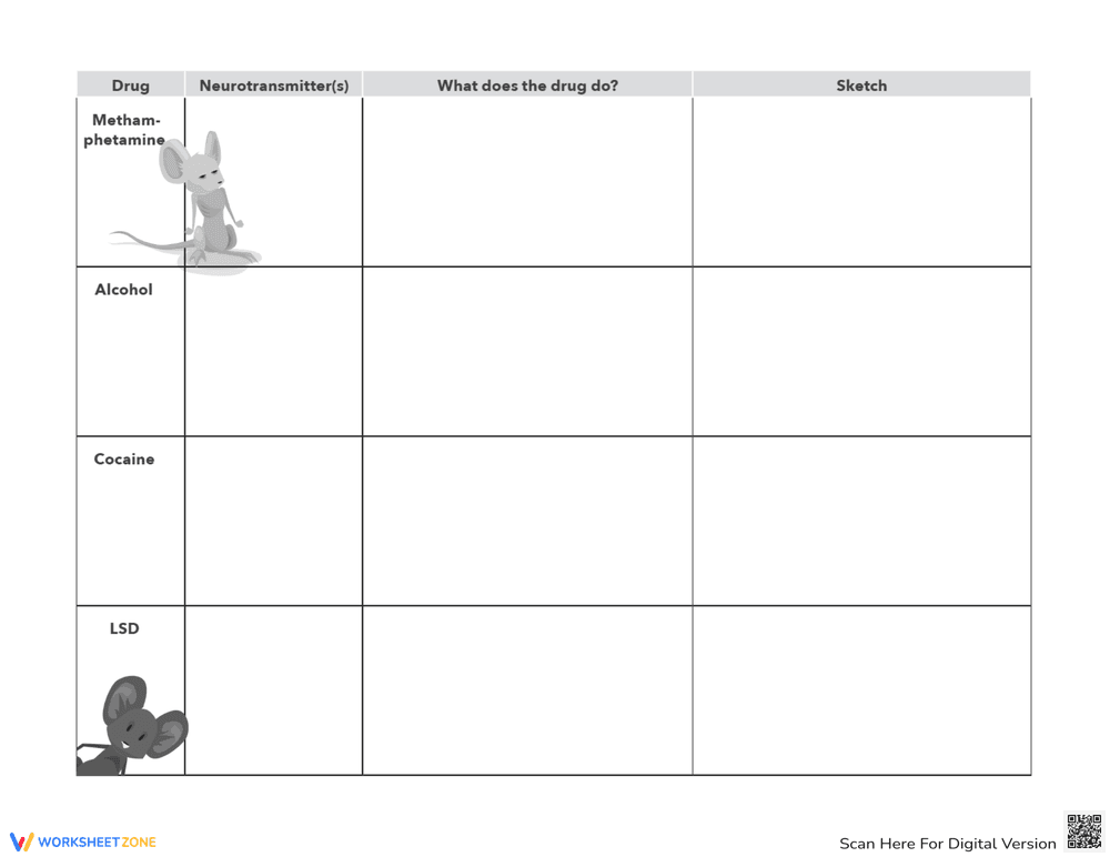 Mouse Party Graphic Organizer Worksheet - Page 2