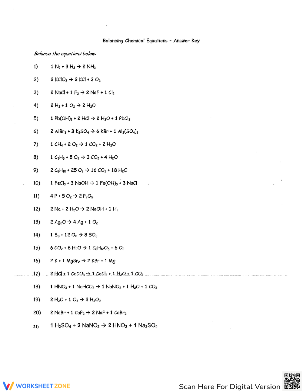 Balancing Chemical Equations Practice - Page 2