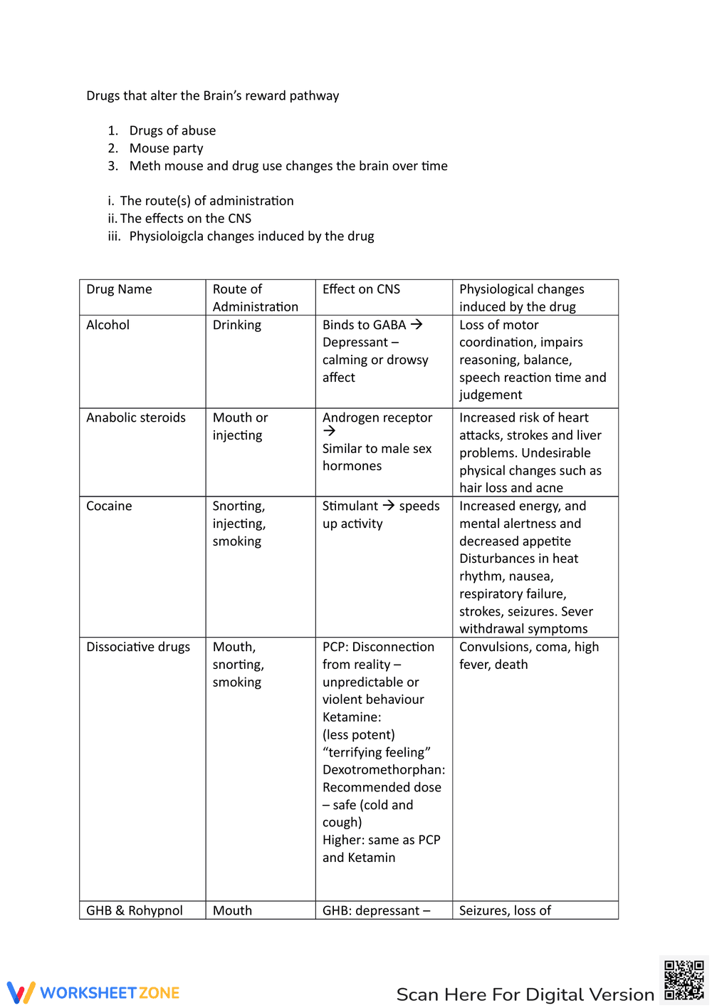 Tutorial Work Mouse Lab Practical - Page 1