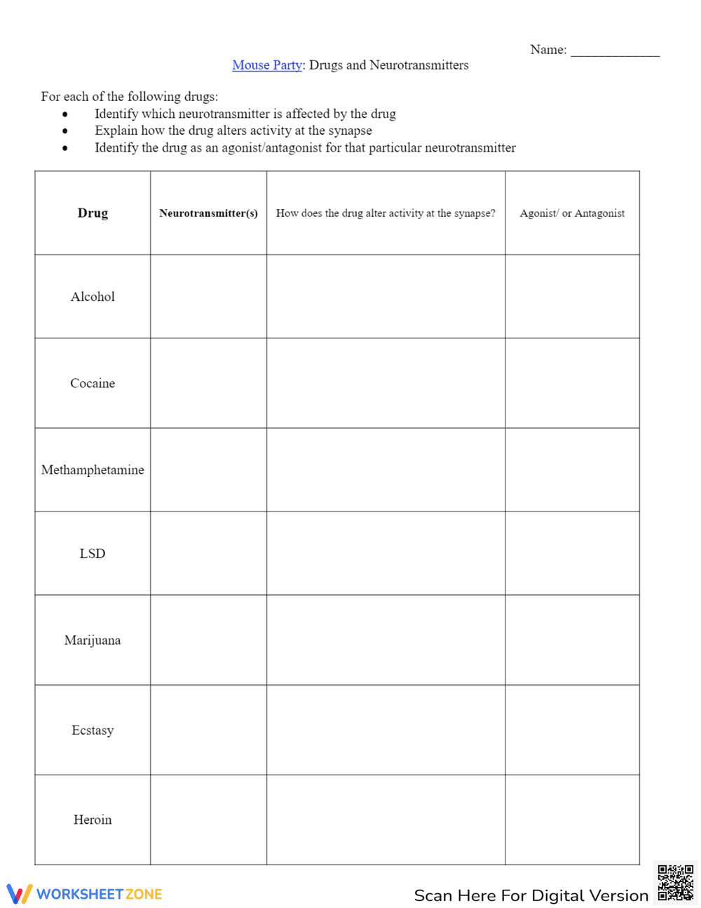 Mouse Party: Drugs and Neurotransmitters - Page 1