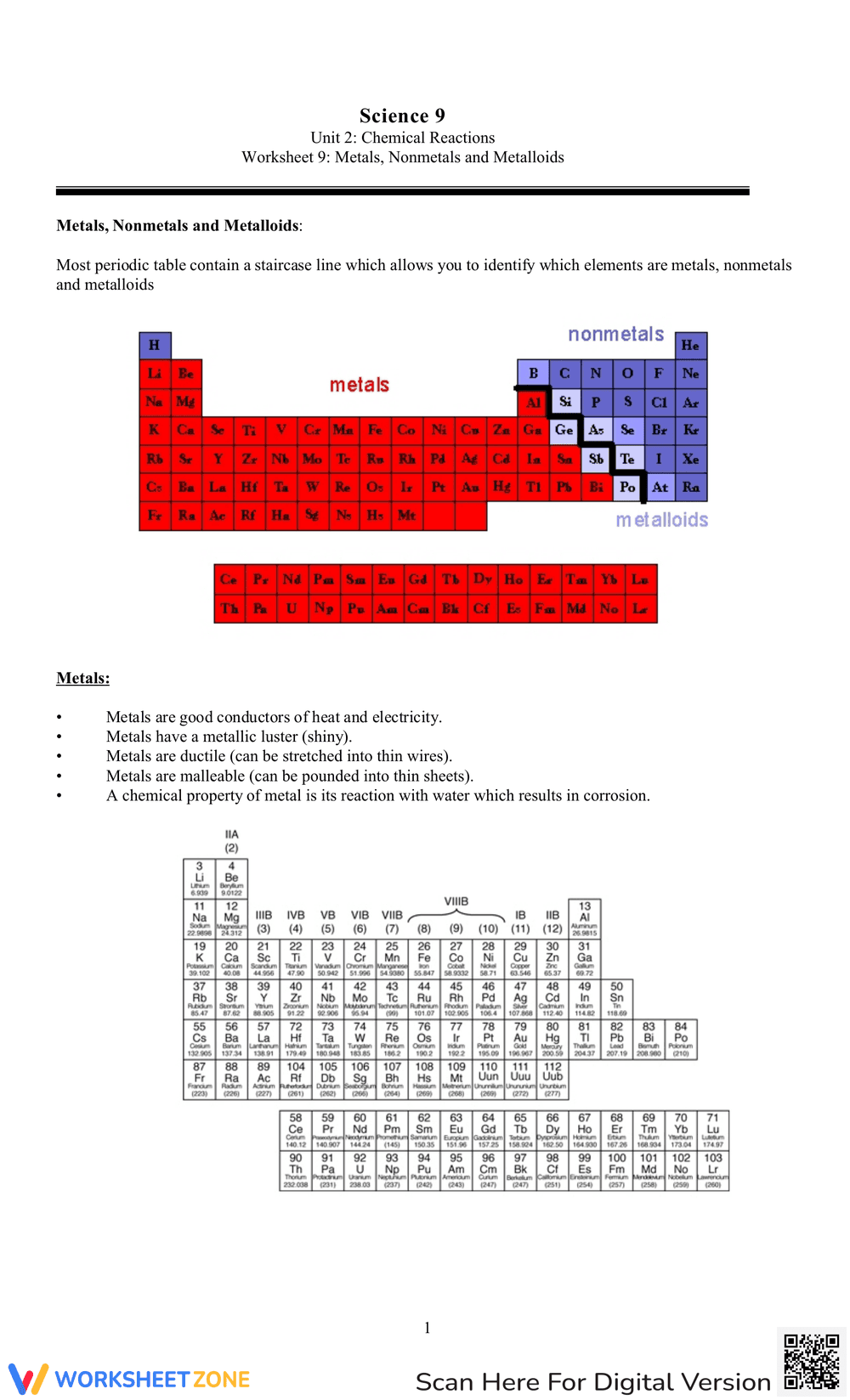 Metals, Nonmetals, and Metalloids Worksheet - Page 1