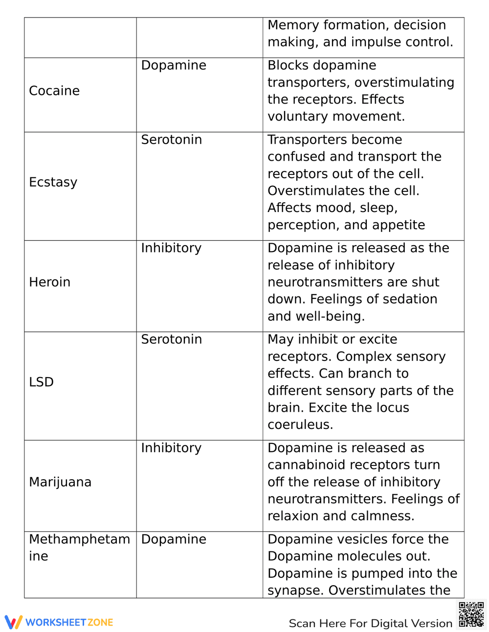 Mouse Party Homework Worksheet - Page 2