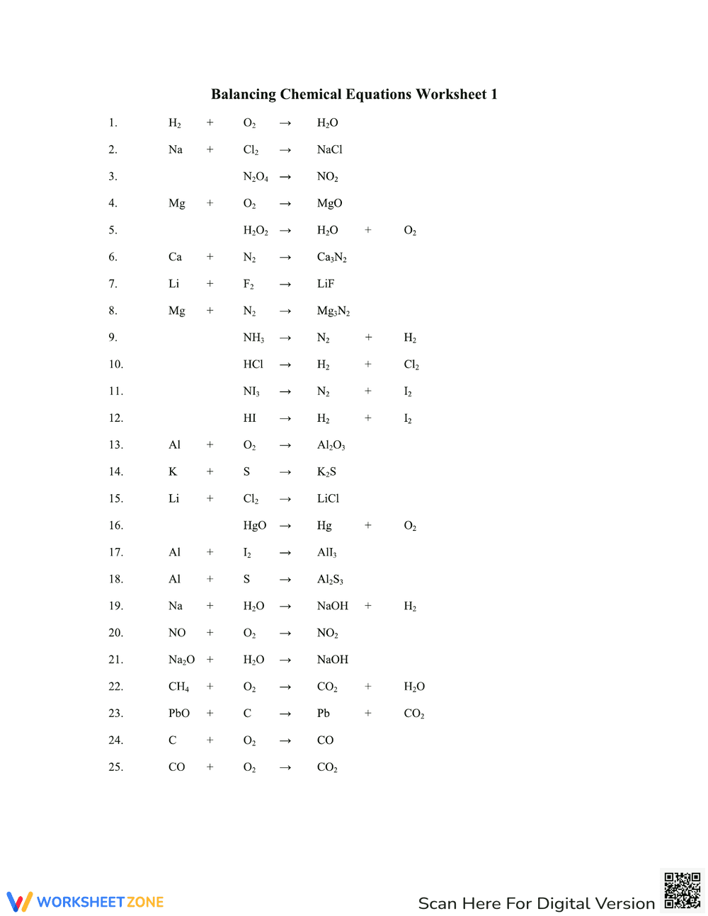 Practice Balancing Chemical Equations Worksheet - Page 1