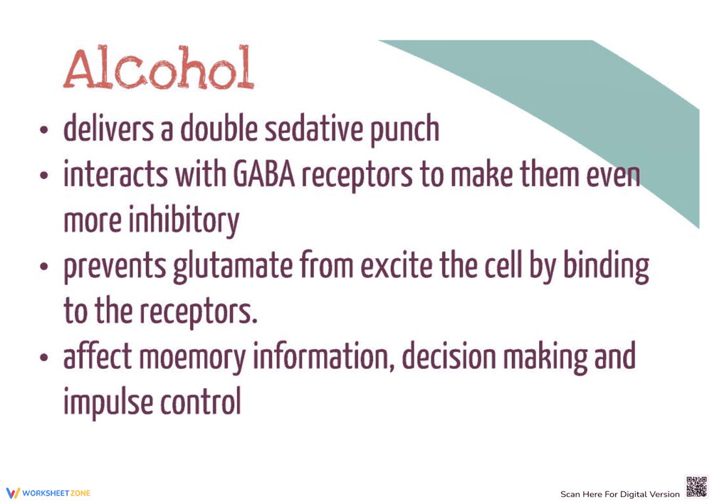 Visualize the Effect of Drugs on Brain - Page 3
