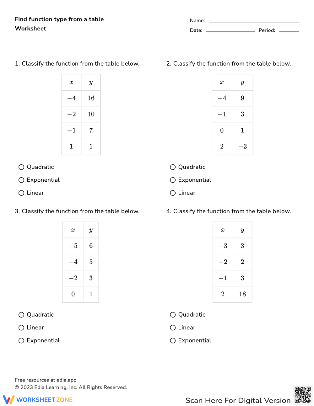 Find Function Type from a Table: Worksheet Practice - Page 1