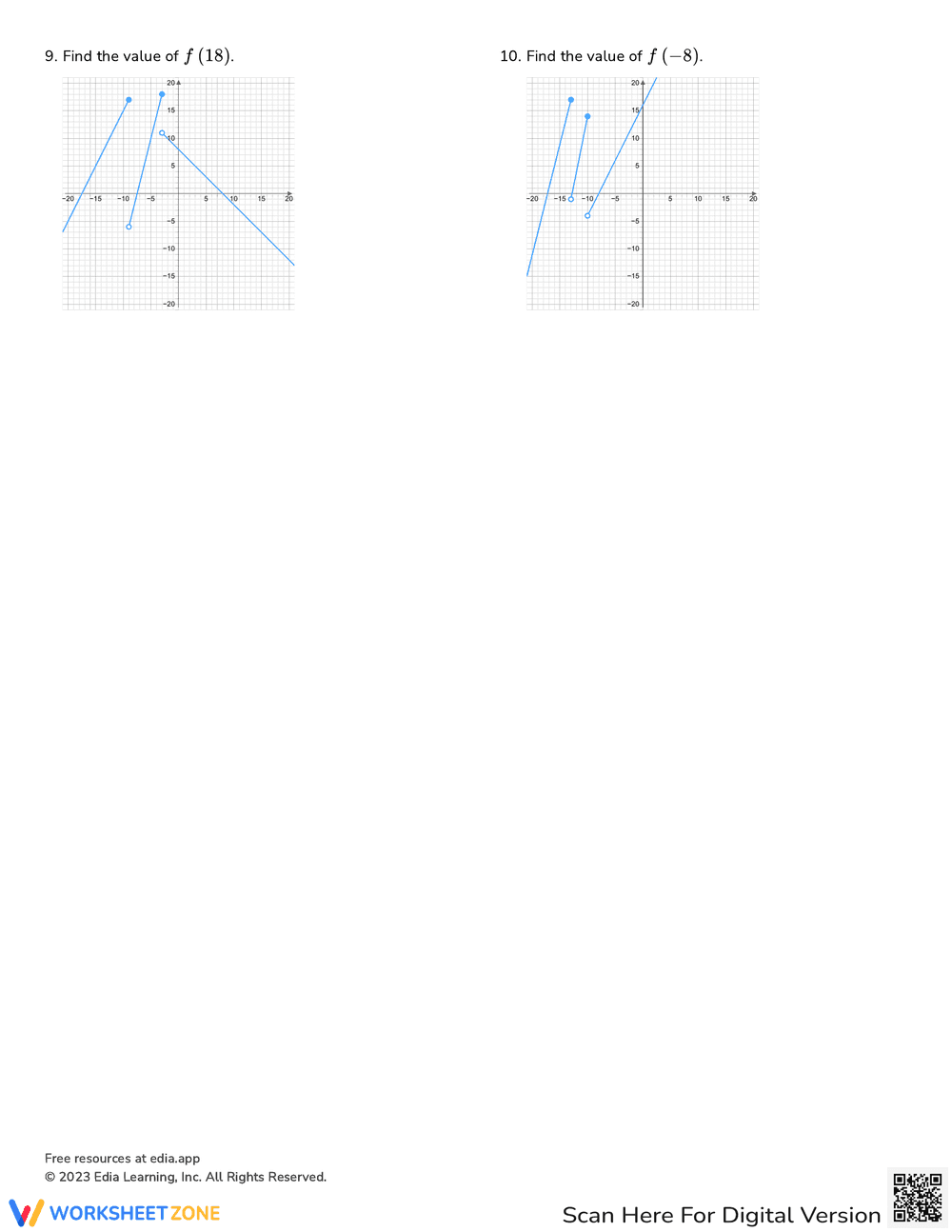 Evaluate Piecewise Functions: Worksheet and Practice - Page 3