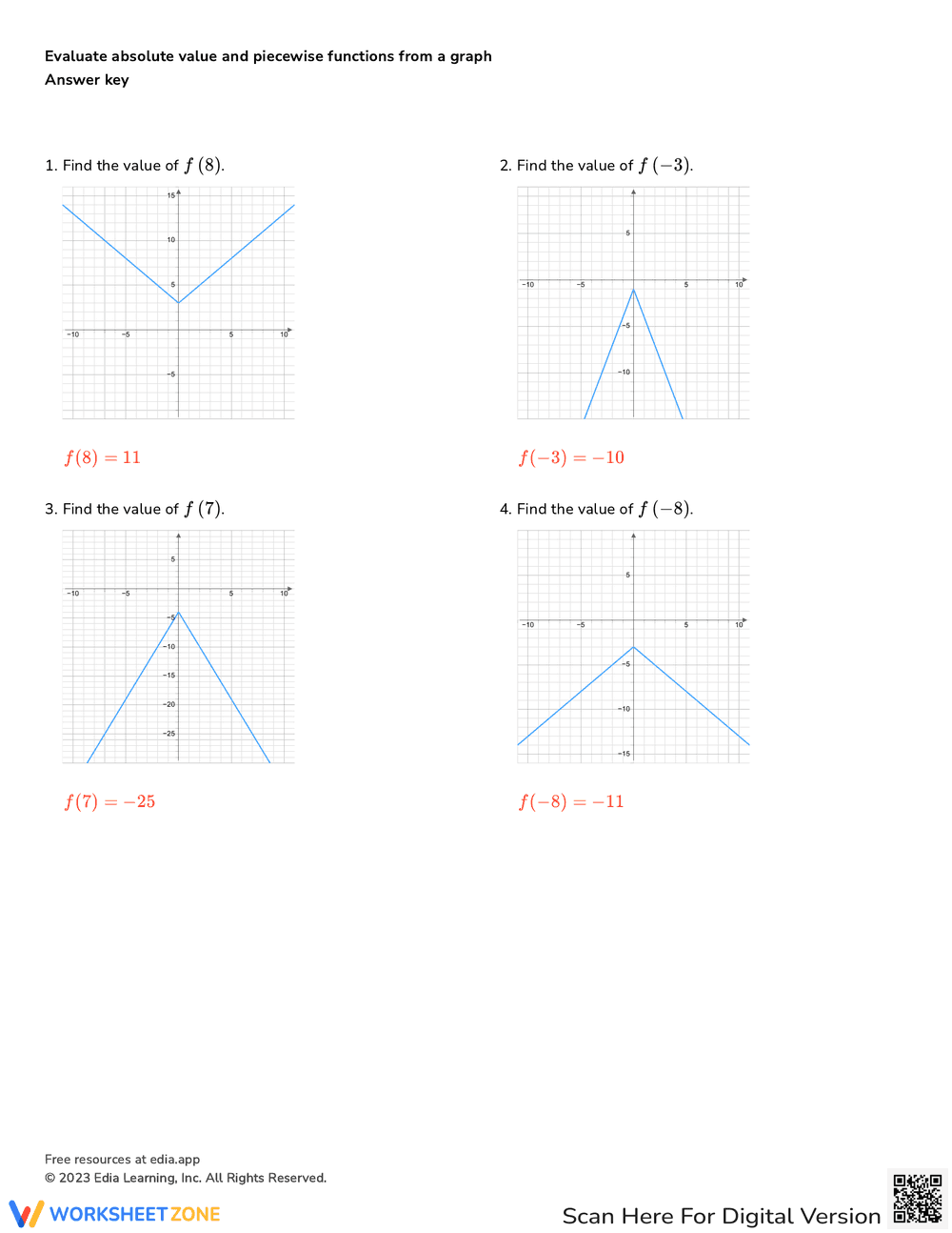 Evaluate Piecewise Functions: Worksheet and Practice - Page 4