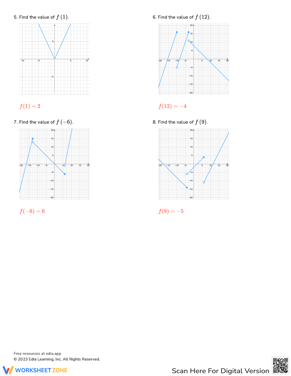 Evaluate Piecewise Functions: Worksheet and Practice - Page 5