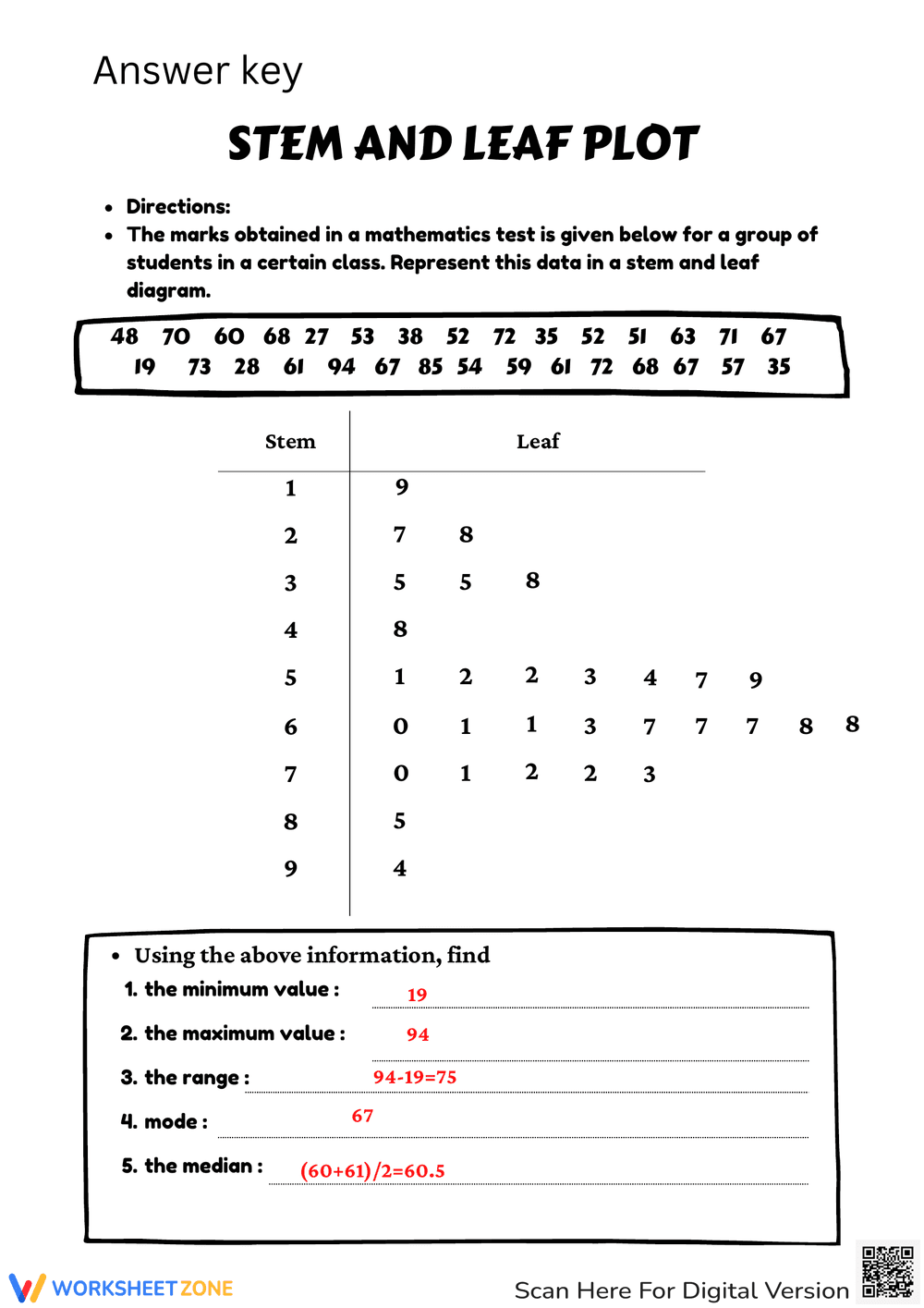 Stem and Leaf Plot: Data Representation Worksheet - Page 2