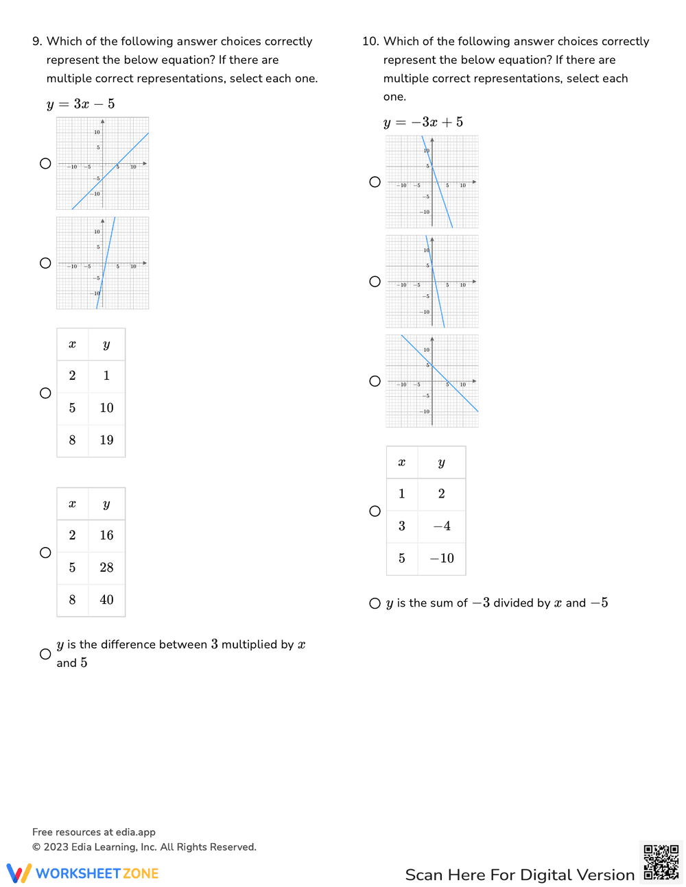 Explore Functions with This Interactive Worksheet - Page 3