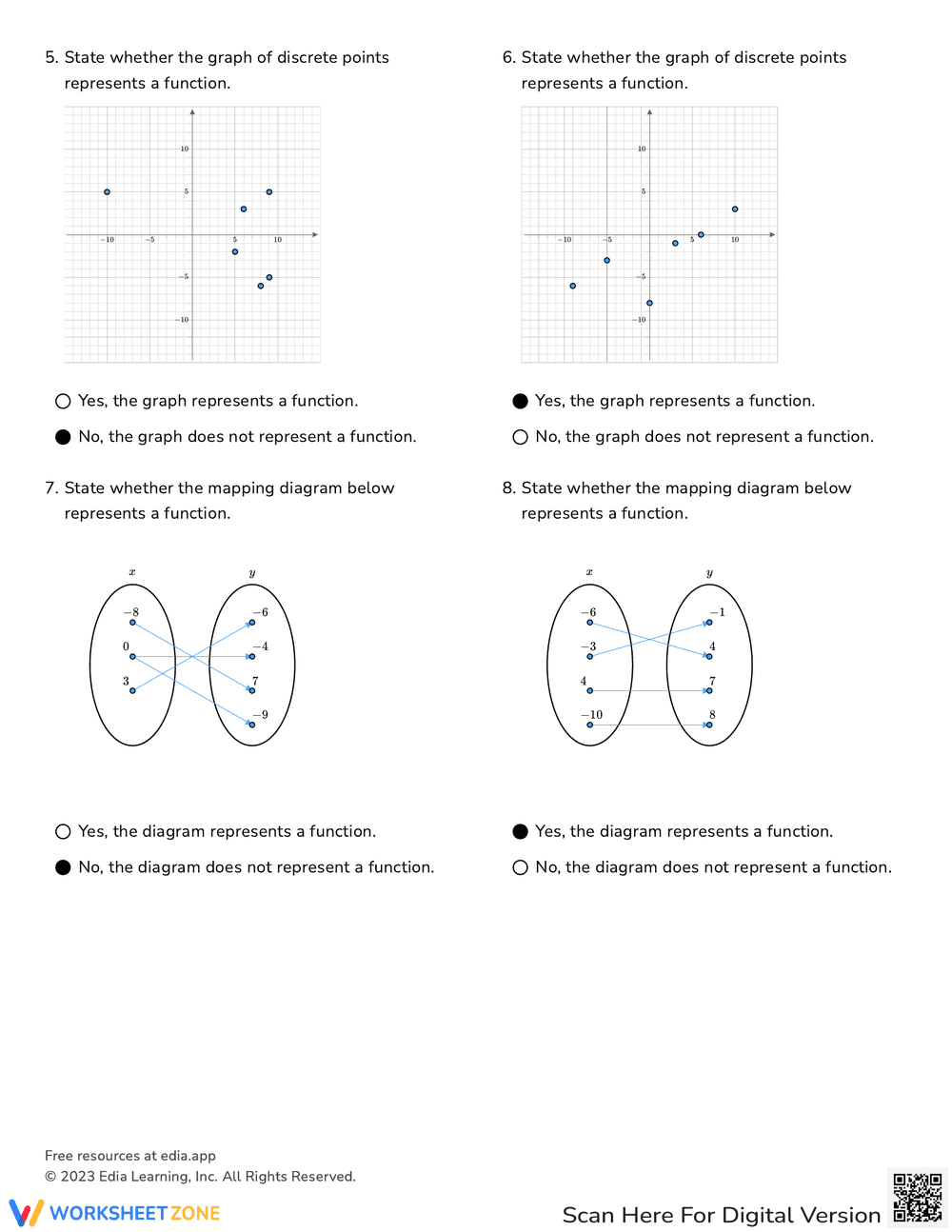 Explore Functions with This Interactive Worksheet - Page 5