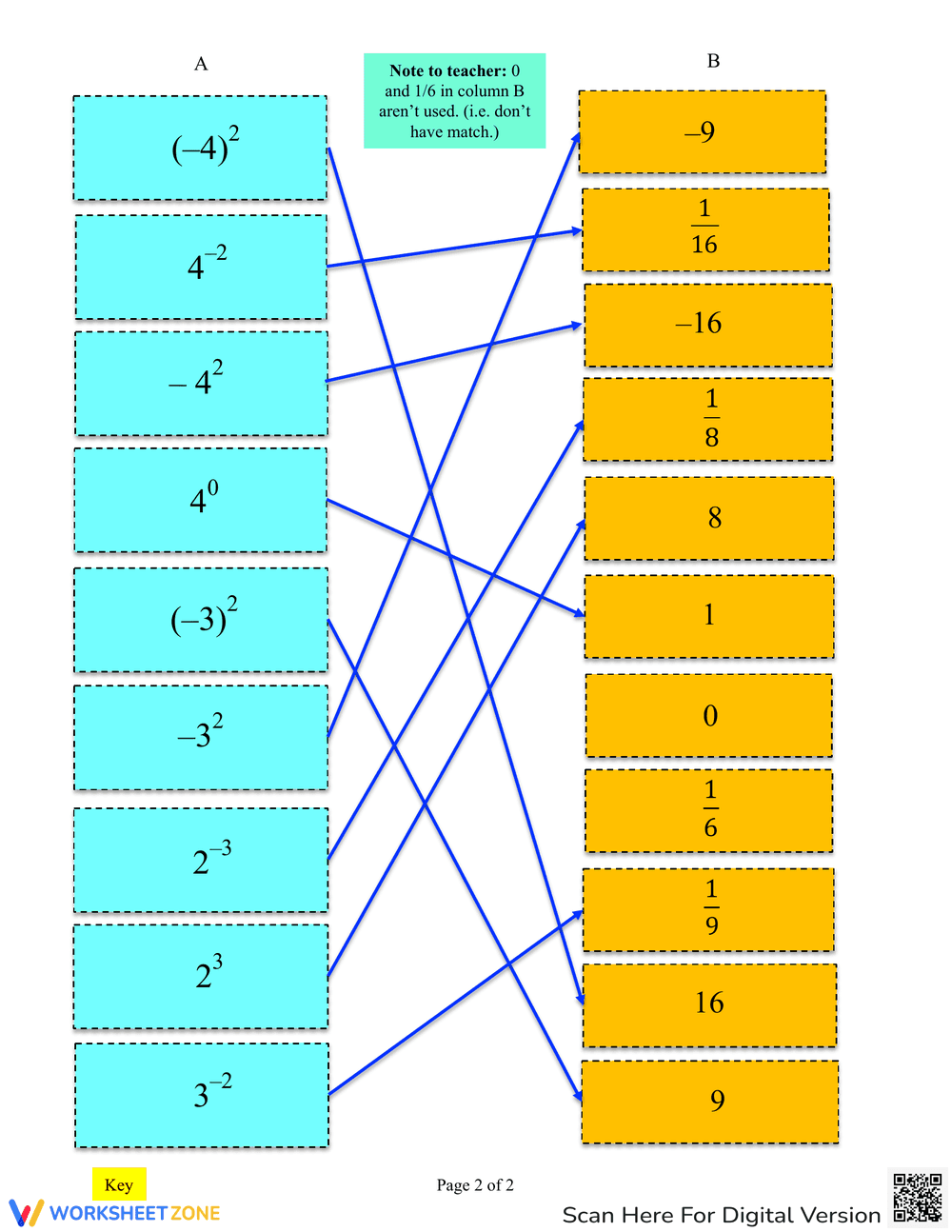 Zero and Negative Exponents: Math Practice Match-Up - Page 2