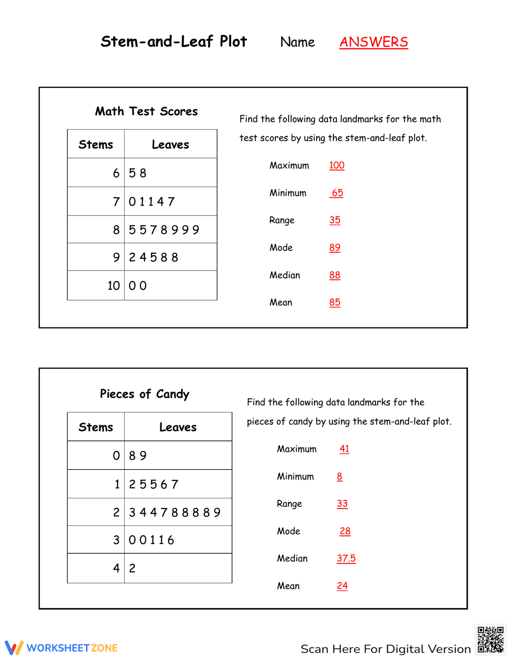 Stem and Leaf Plot: Data Representation Practice - Page 3
