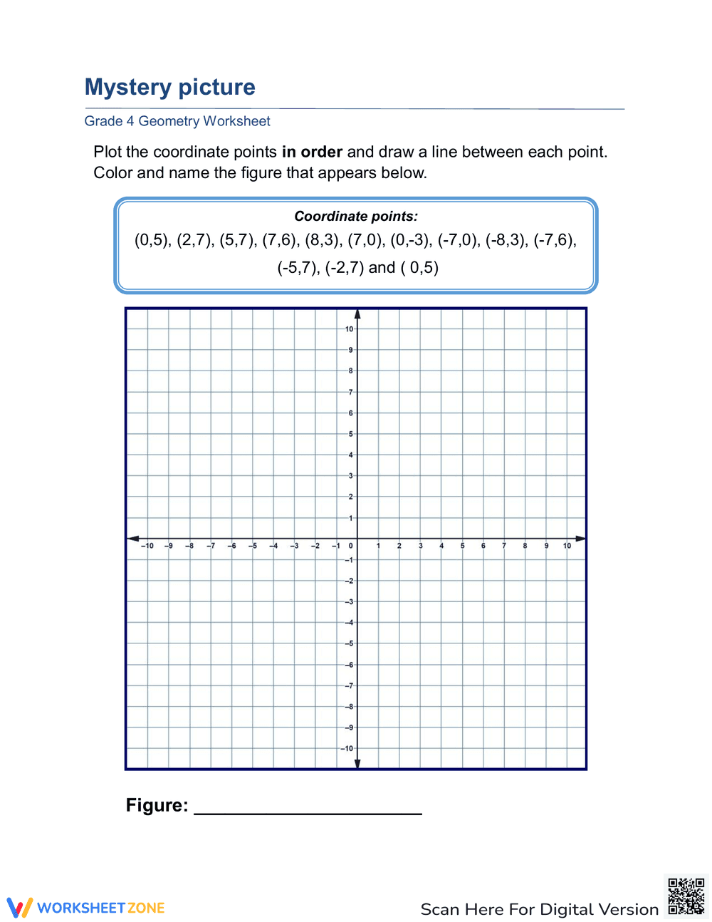 Coordinate Grid Mystery Picture: Graphing Activity - Page 1
