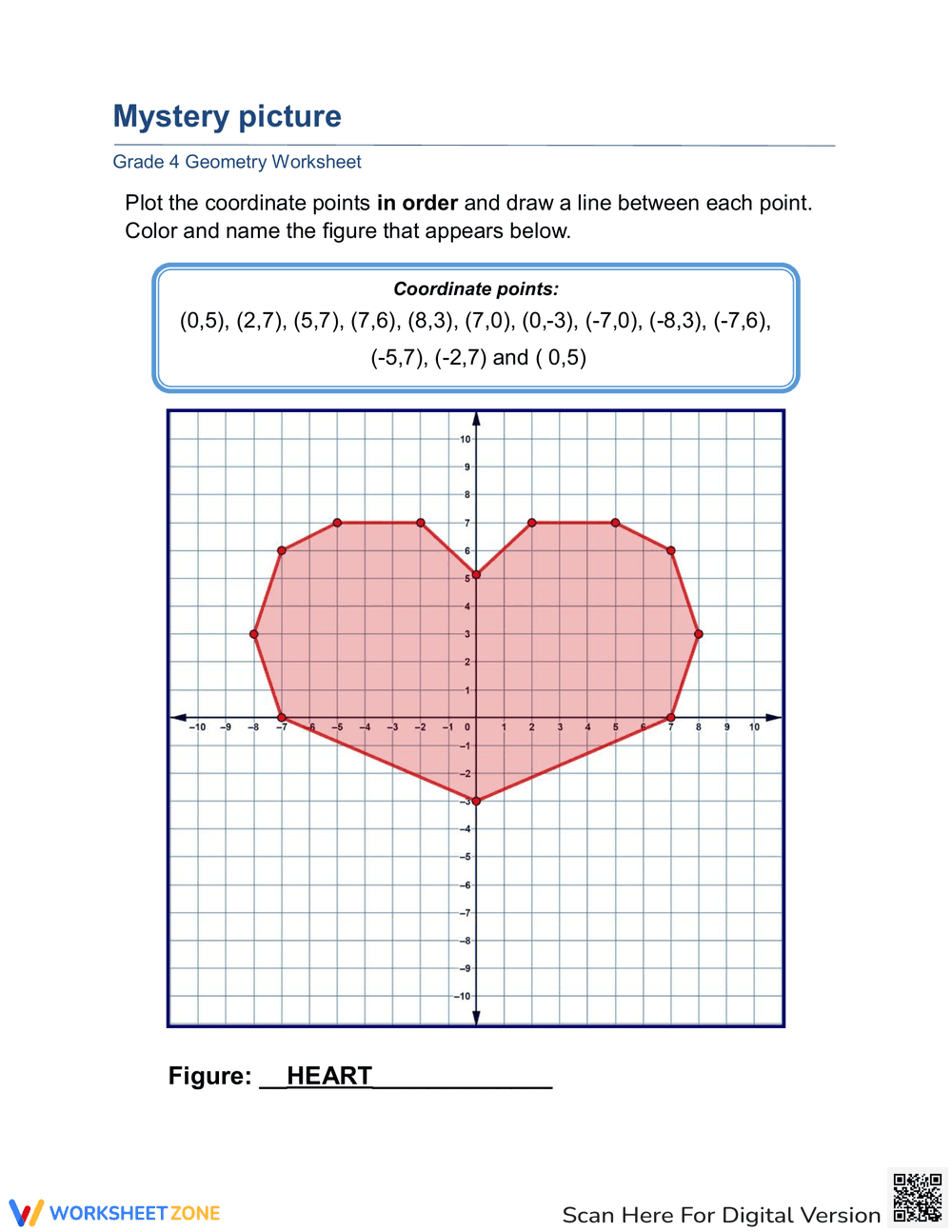 Coordinate Grid Mystery Picture: Graphing Activity - Page 2