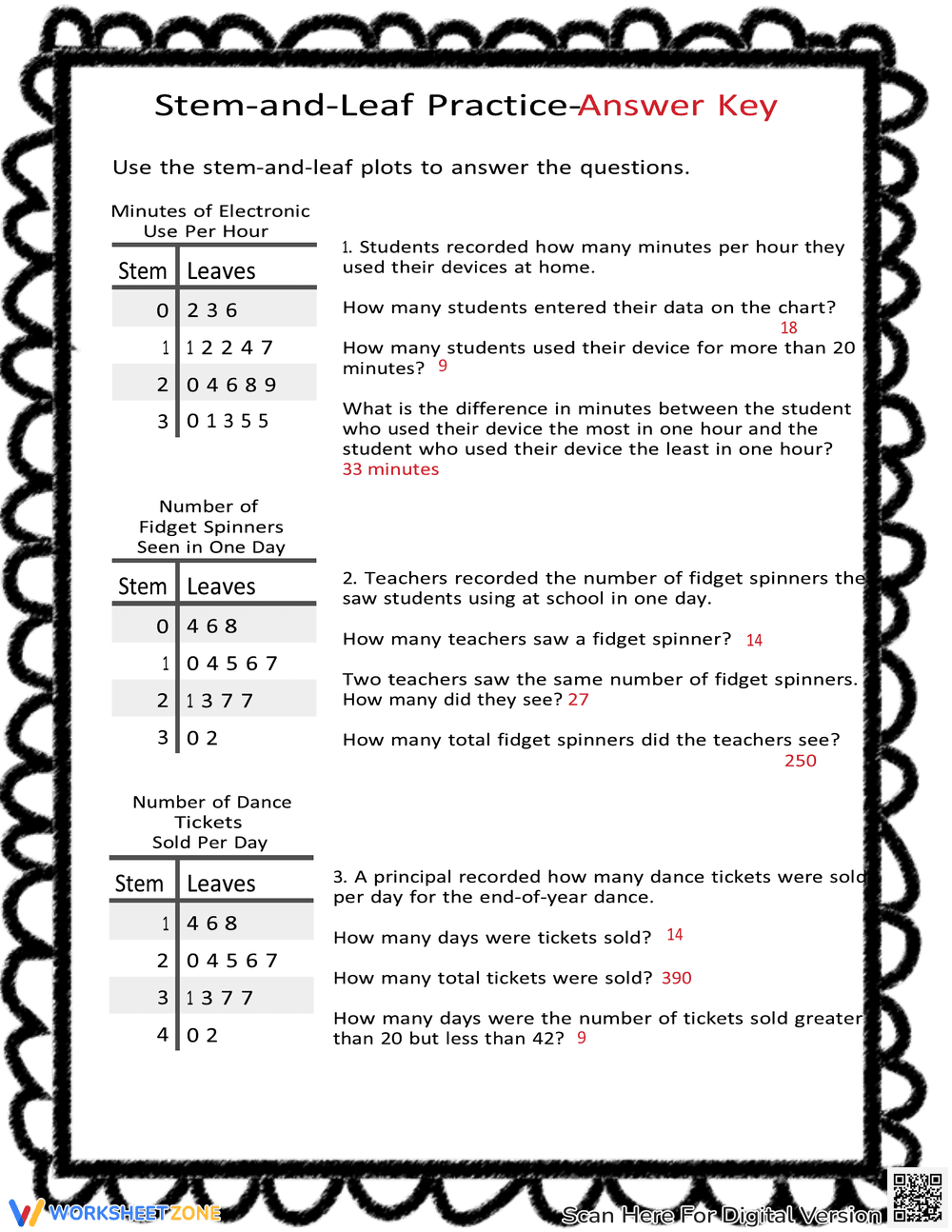 Stem-and-Leaf Plot Practice - Page 2