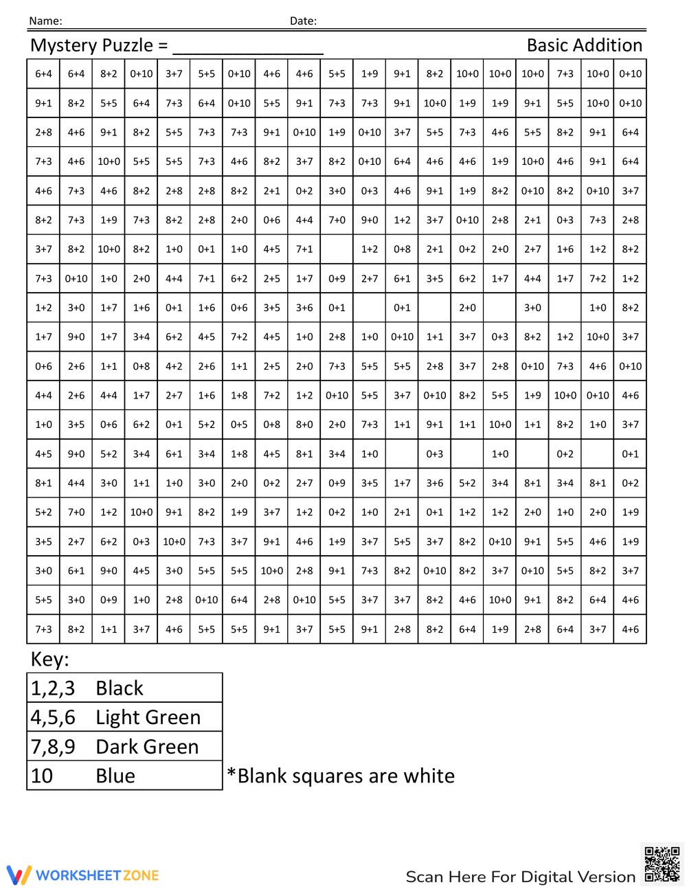 Alligator Mystery Addition Coloring Page - Page 1