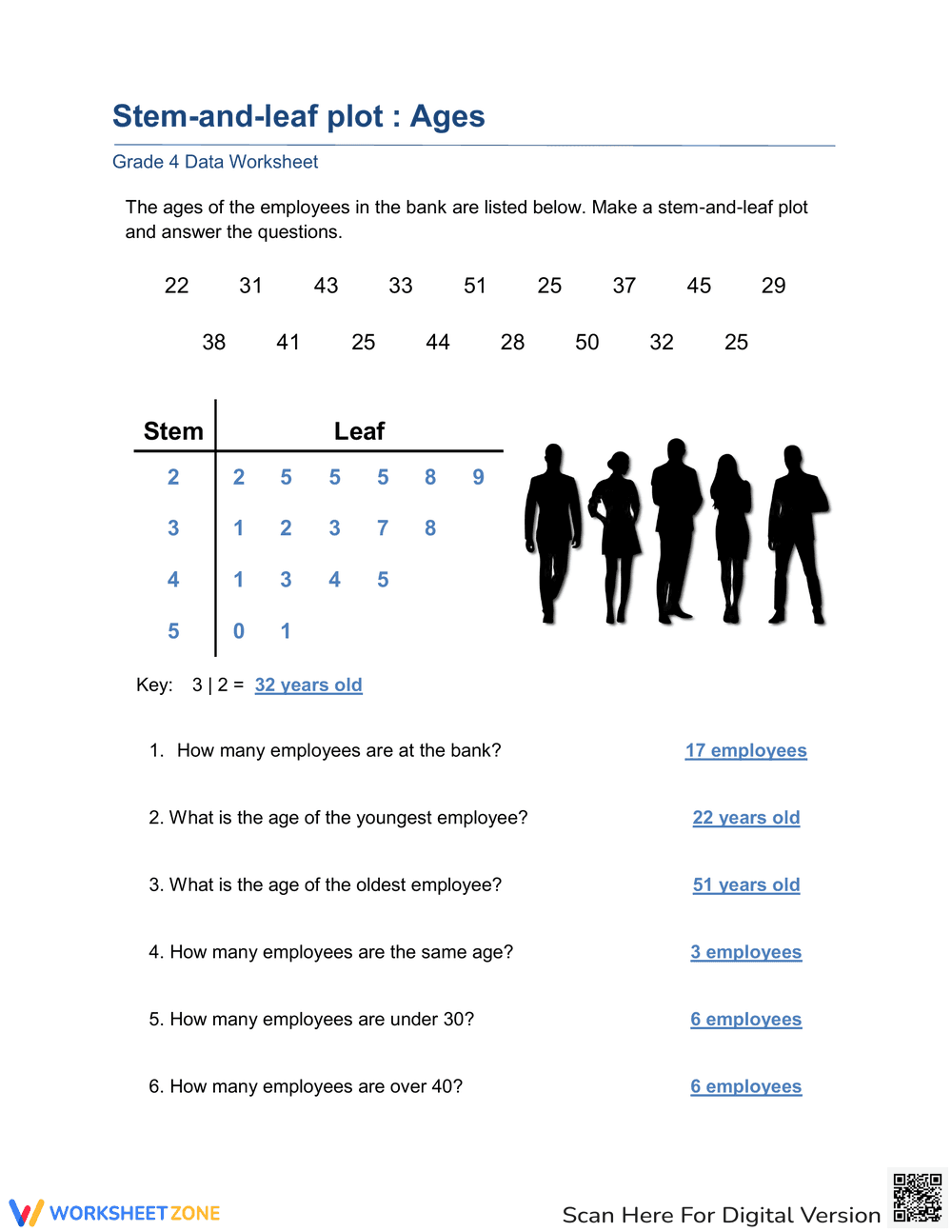 Create Stem and Leaf Plot for Ages with this Worksheet - Page 2