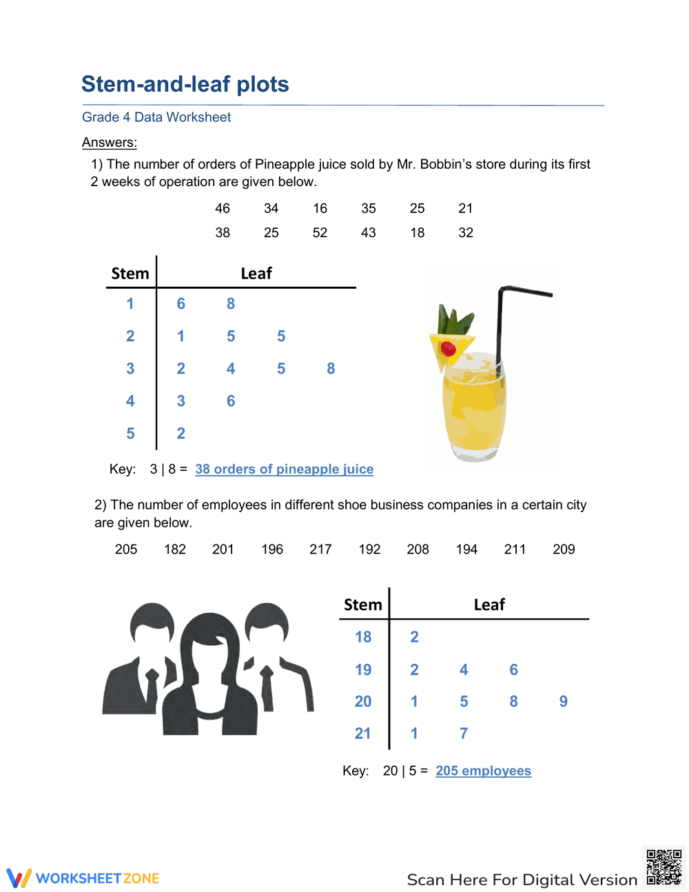Create Stem and Leaf Plots with this Worksheet - Page 2