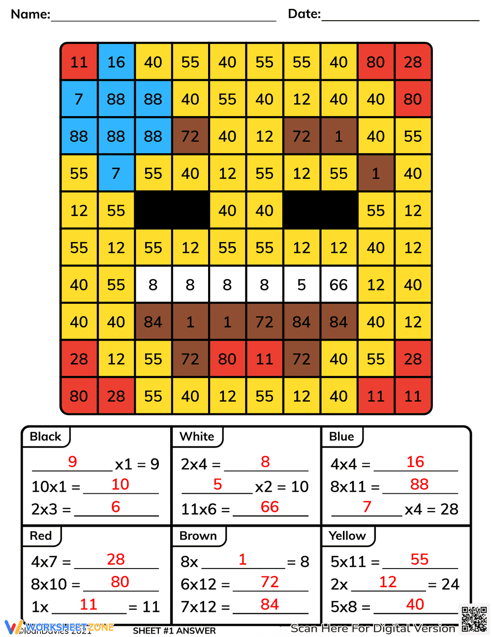 Solve Emoji Multiplication Mystery Pictures - Page 2